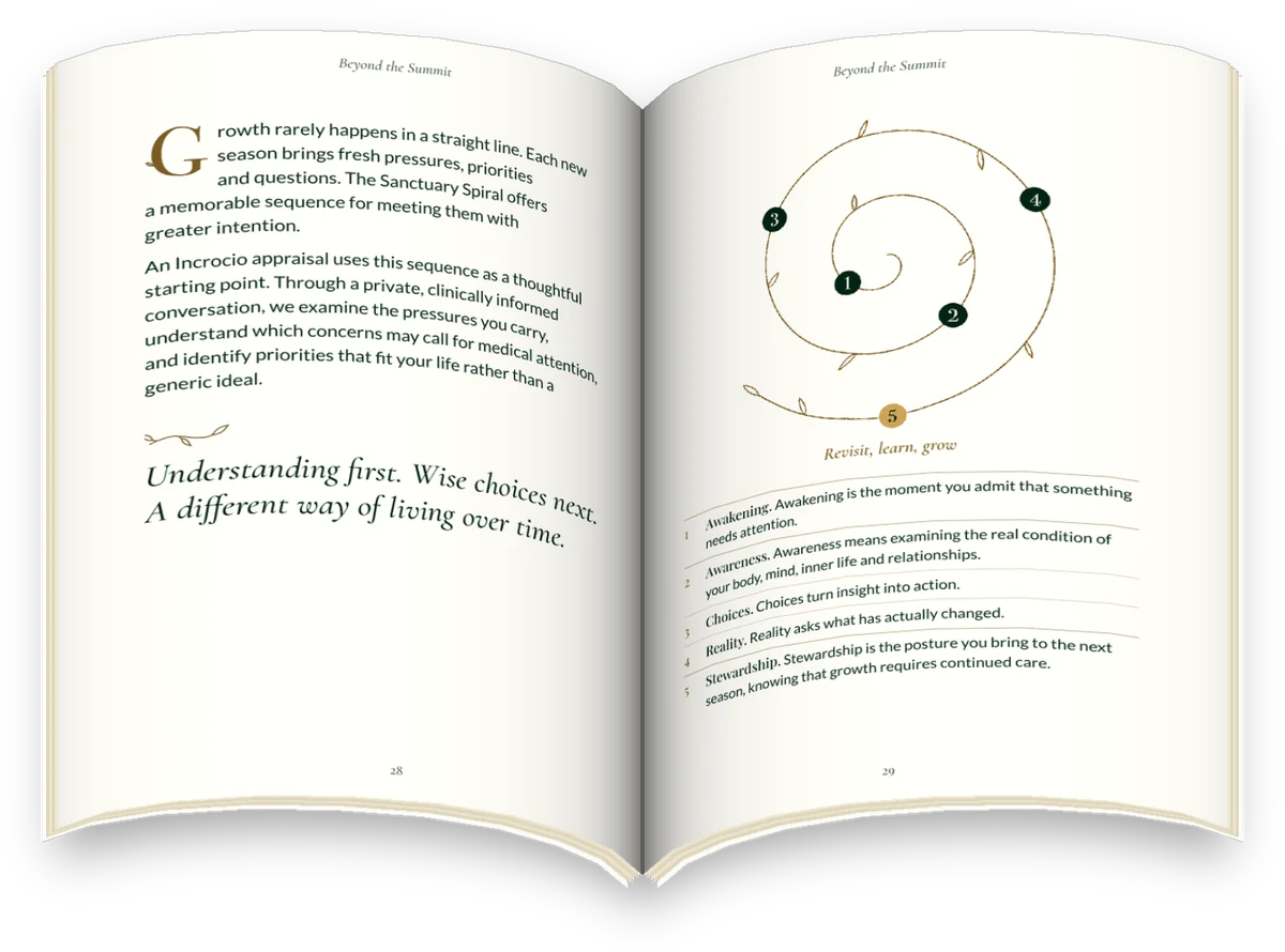 Beyond the Summit lying open at two facing pages